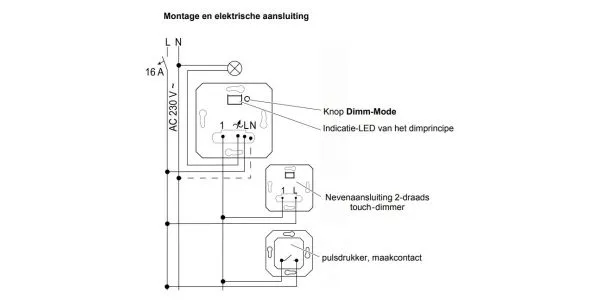 JUNG Led Tastdimmer standaard 1710DE